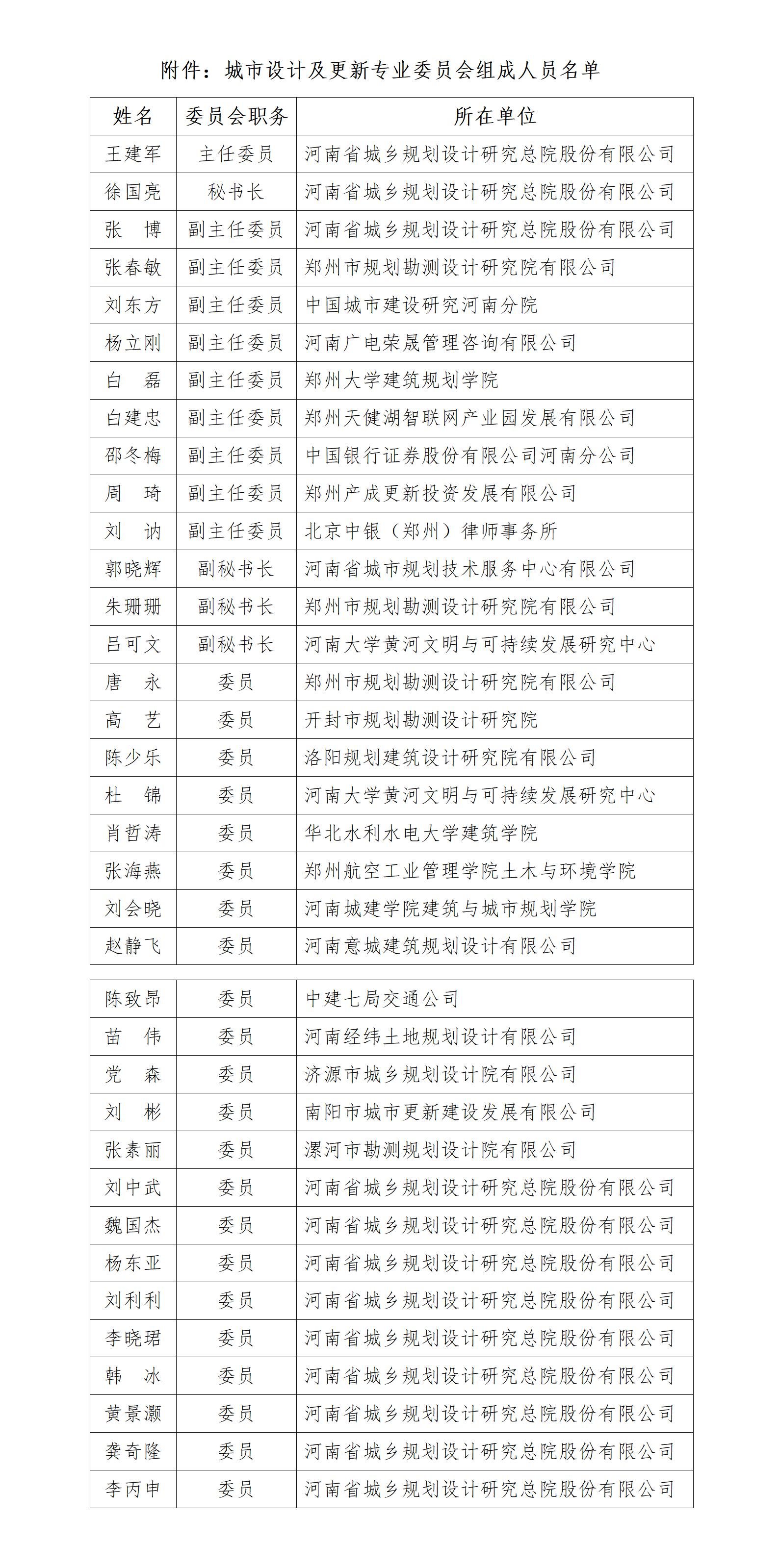 组成人员名单_01.jpg