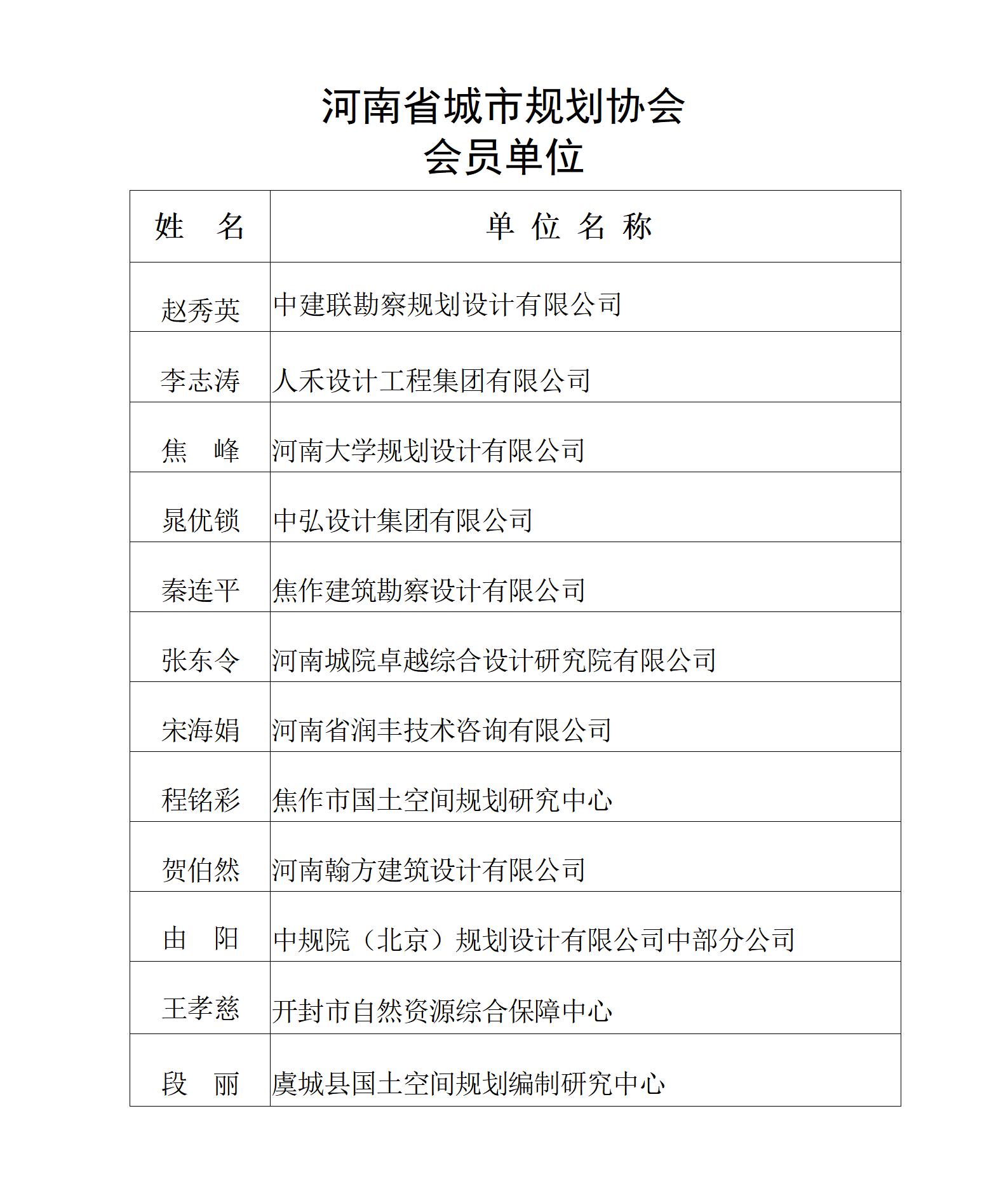 会员单位12.16_01(1).jpg