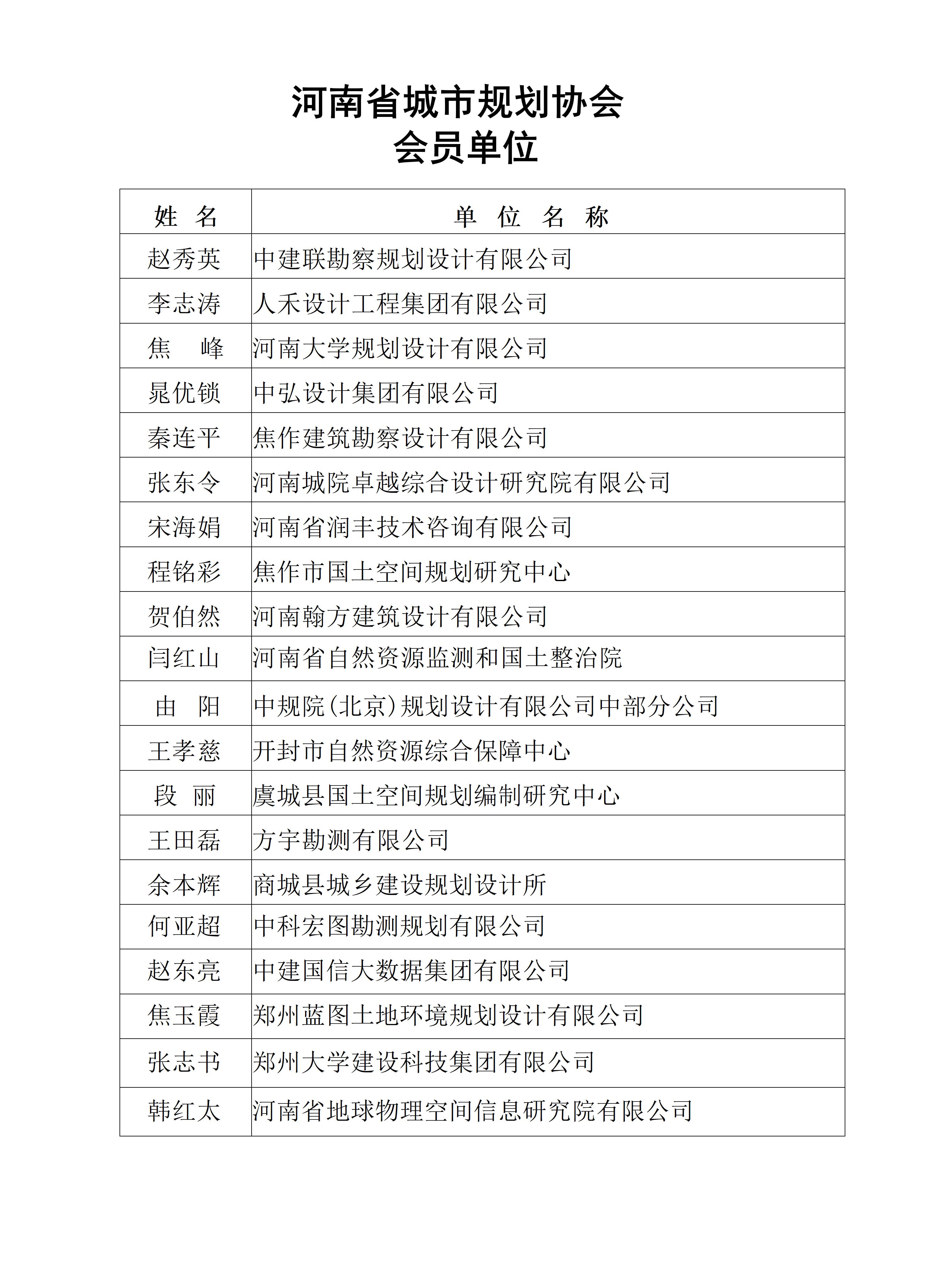 一般会员单位_01.jpg