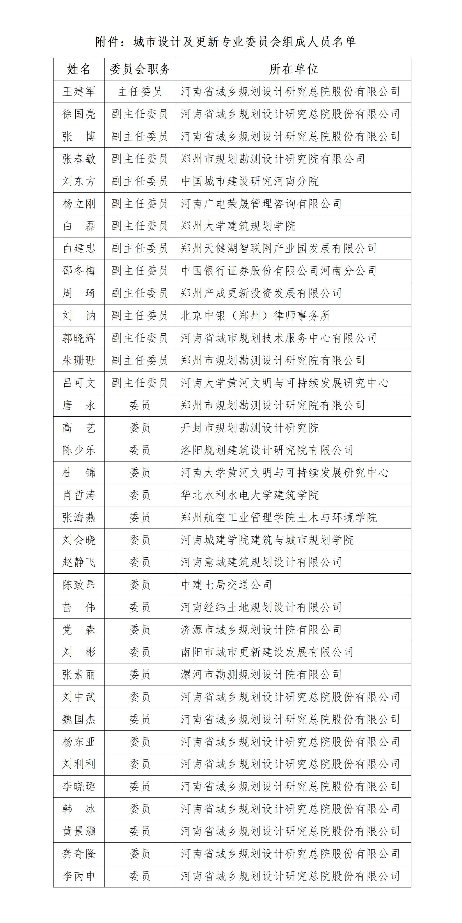组成人员名单 - 统一_01.jpg