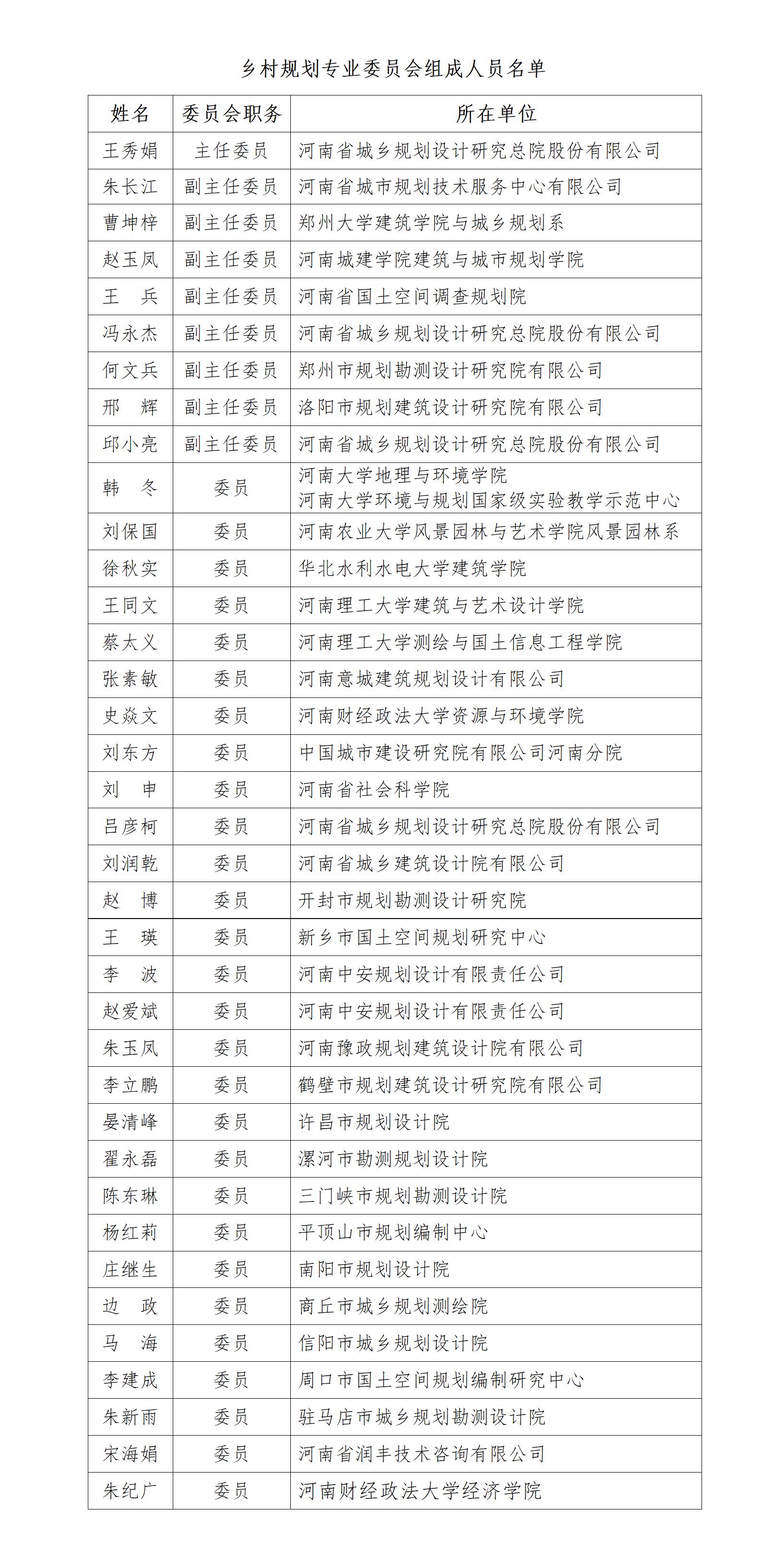 组成人员名单 - 统一_01.jpg